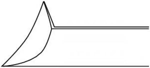 Sécateur à ongles - Coupe concave - 15 cm - Aesculap - HF214R Aesculap